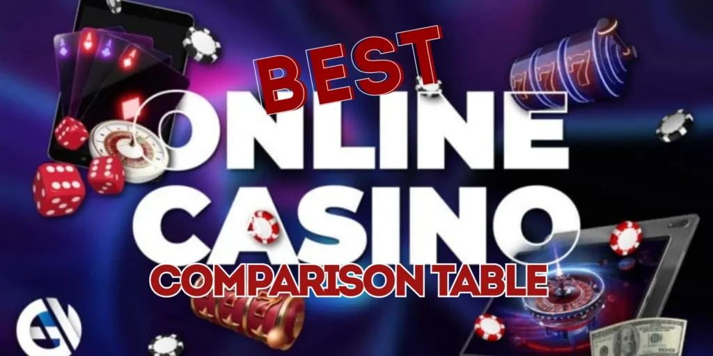 Comparison chart showing key features of top platforms in the Best Online Casino Malaysia 2026.