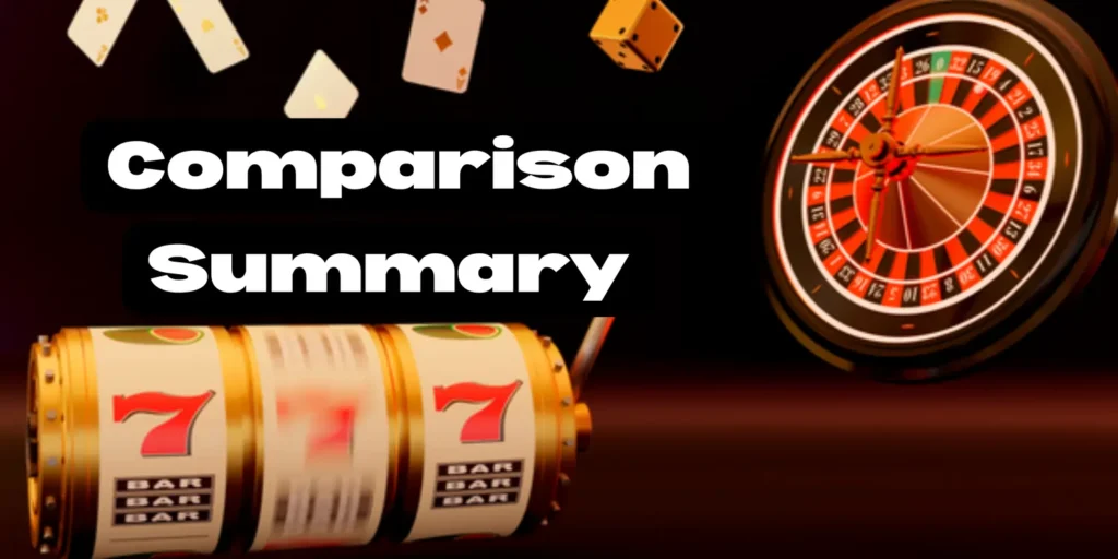 Bonus Comparison of Royale Win explaining bonus value and player conditions