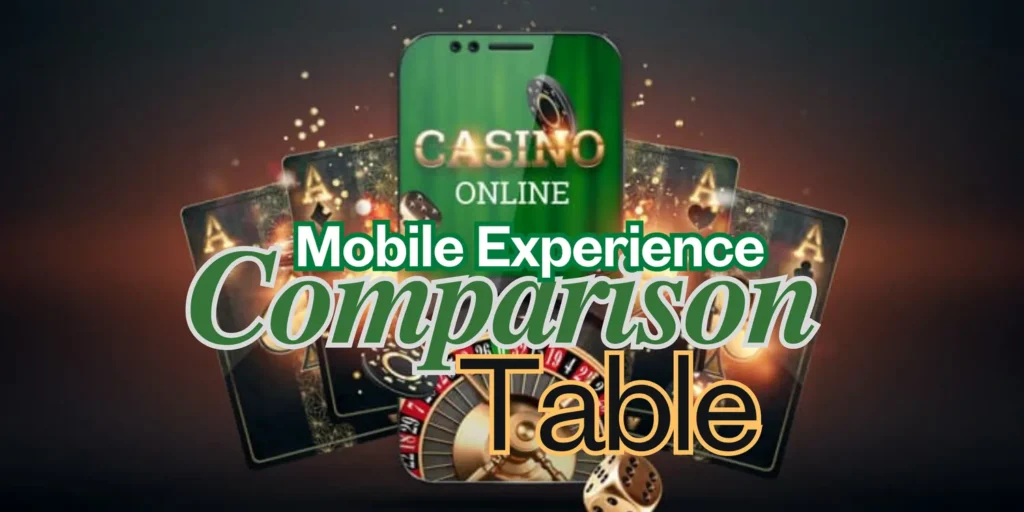 Royale Win mobile experience comparisons explained visually