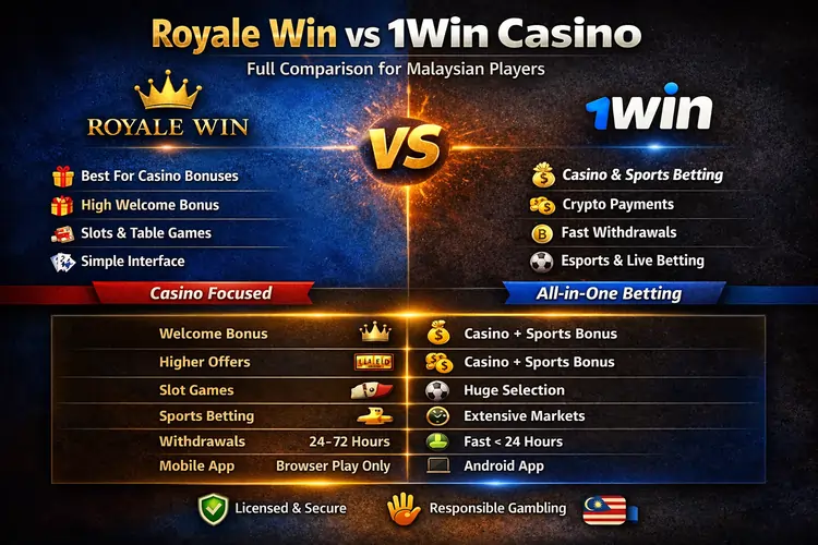 Royale Win vs 1Win Casino