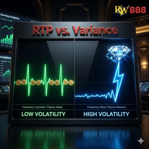 Vibrant infographic comparing low and high volatility for high RTP slot variance analysis with glowing neon green and blue data lines.